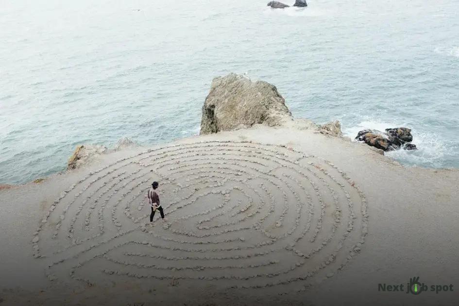 Fostering a Collaborative Remote Work Environment