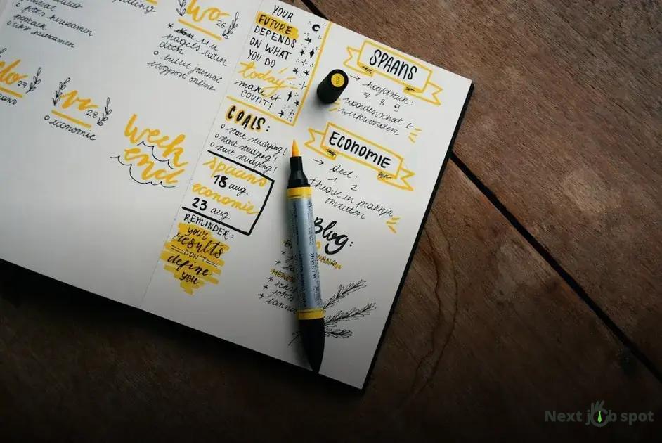 Where to Start Learning